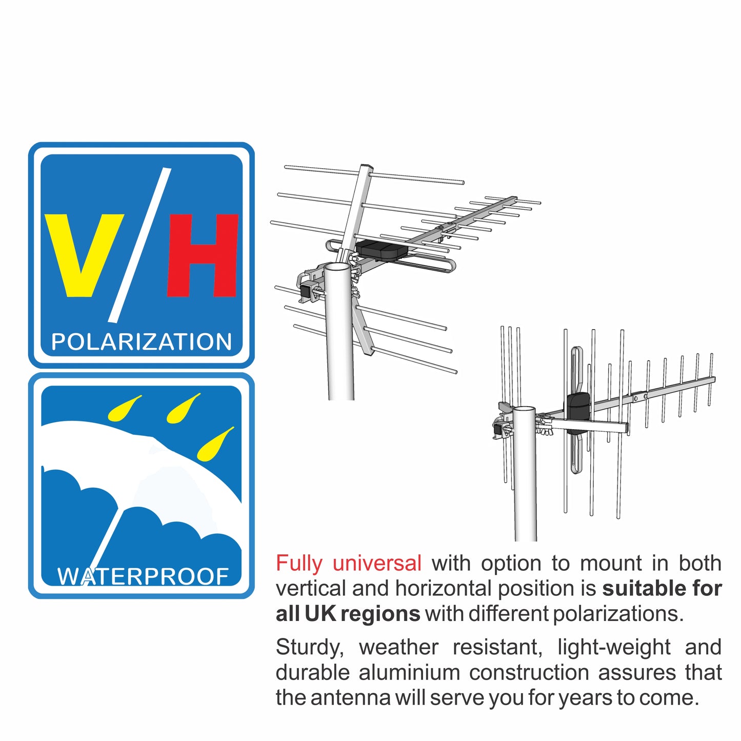 Unispectra® "Classic" High Gain Digital TV Aerial