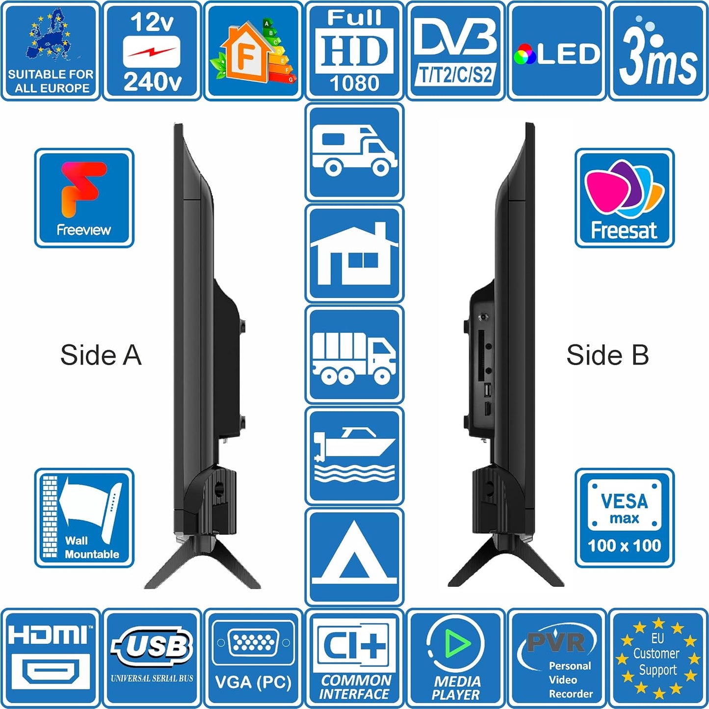 24" eStar Standard TV