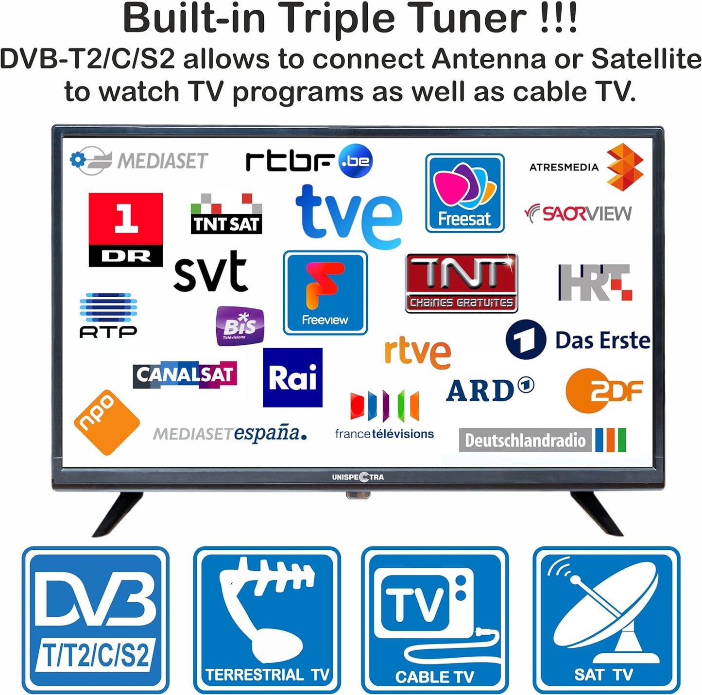 19" Unispectra® Standard TV