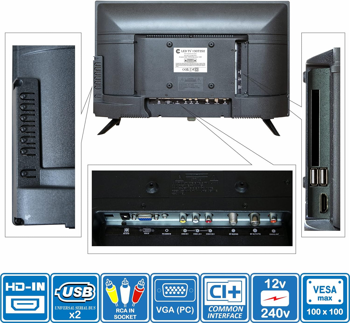 19" Unispectra® Standard TV