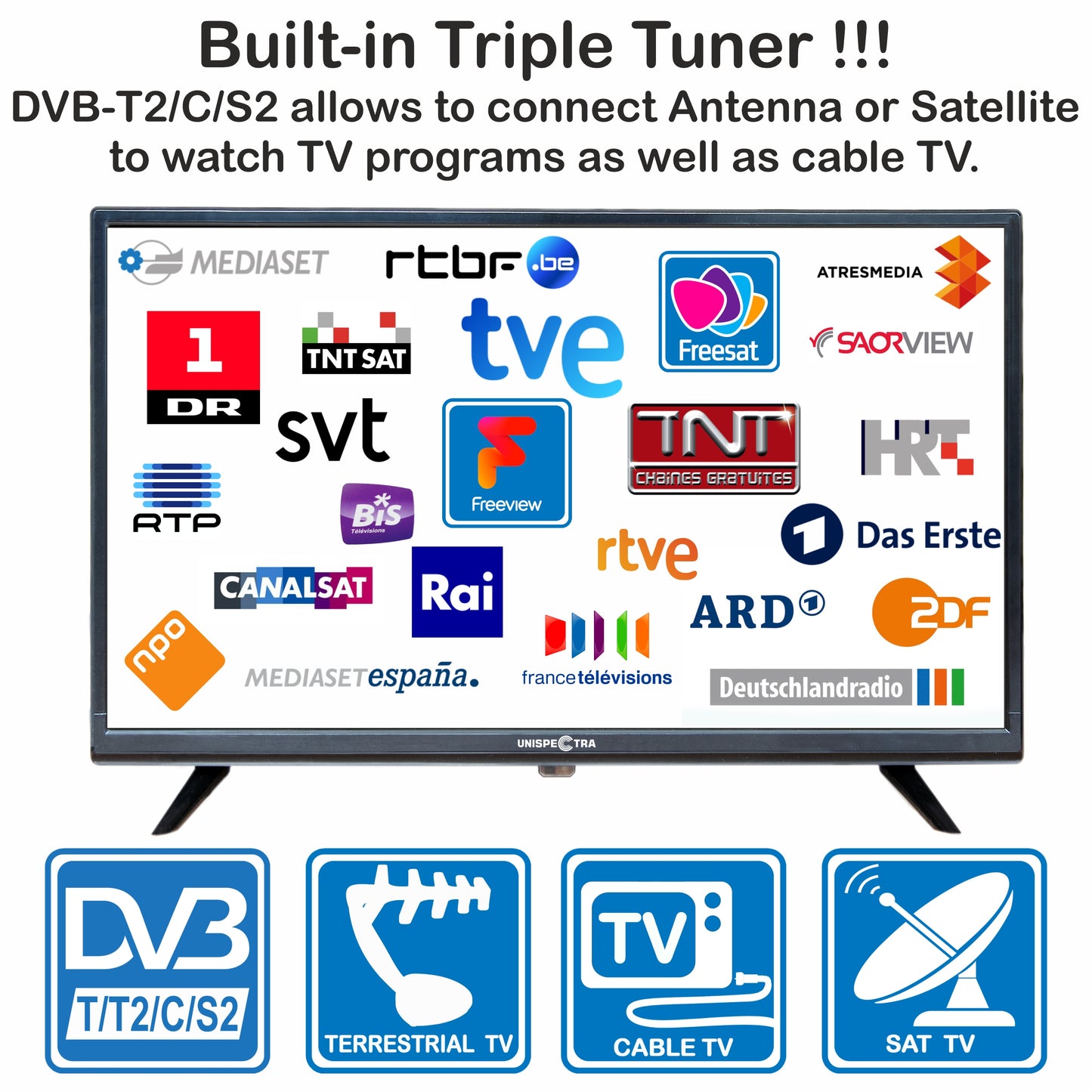 19" Unispectra® Smart TV (webOS) DLED with Wall Mount