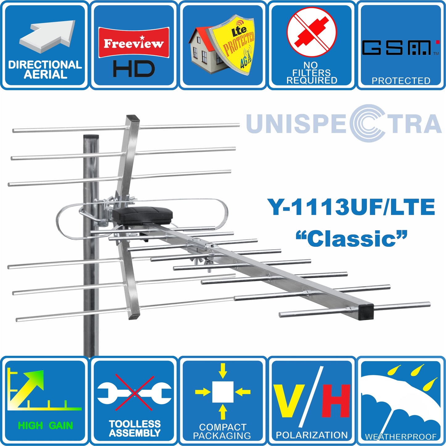 Unispectra® "Classic" High Gain Digital TV Aerial