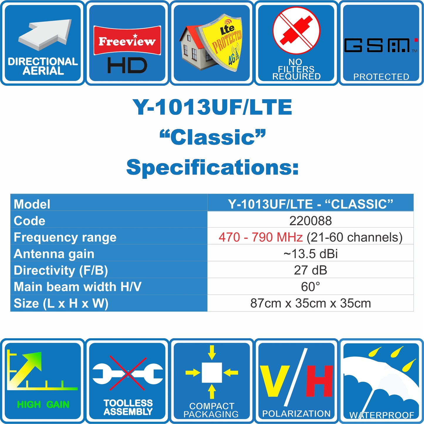 Unispectra® "Classic" High Gain Digital TV Aerial