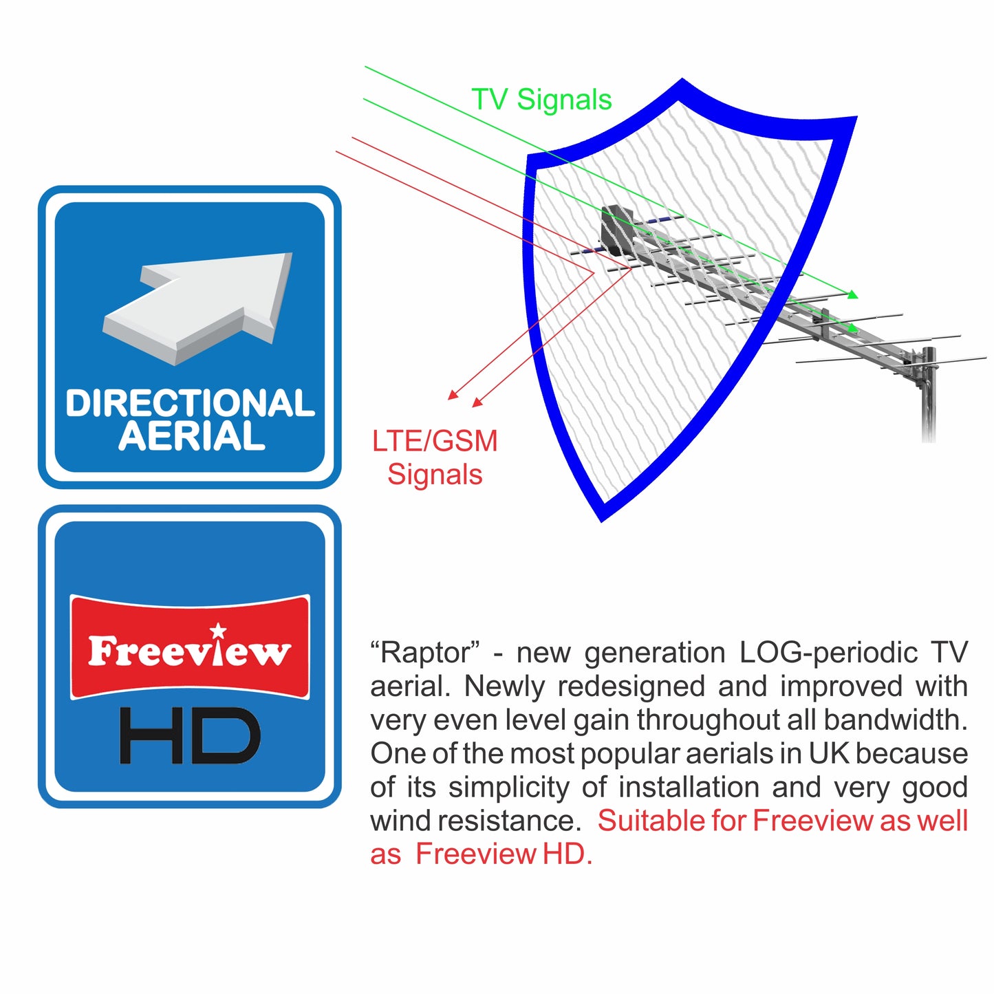 Unispectra® “Raptor” High Gain Digital Logperiodic TV Aerial