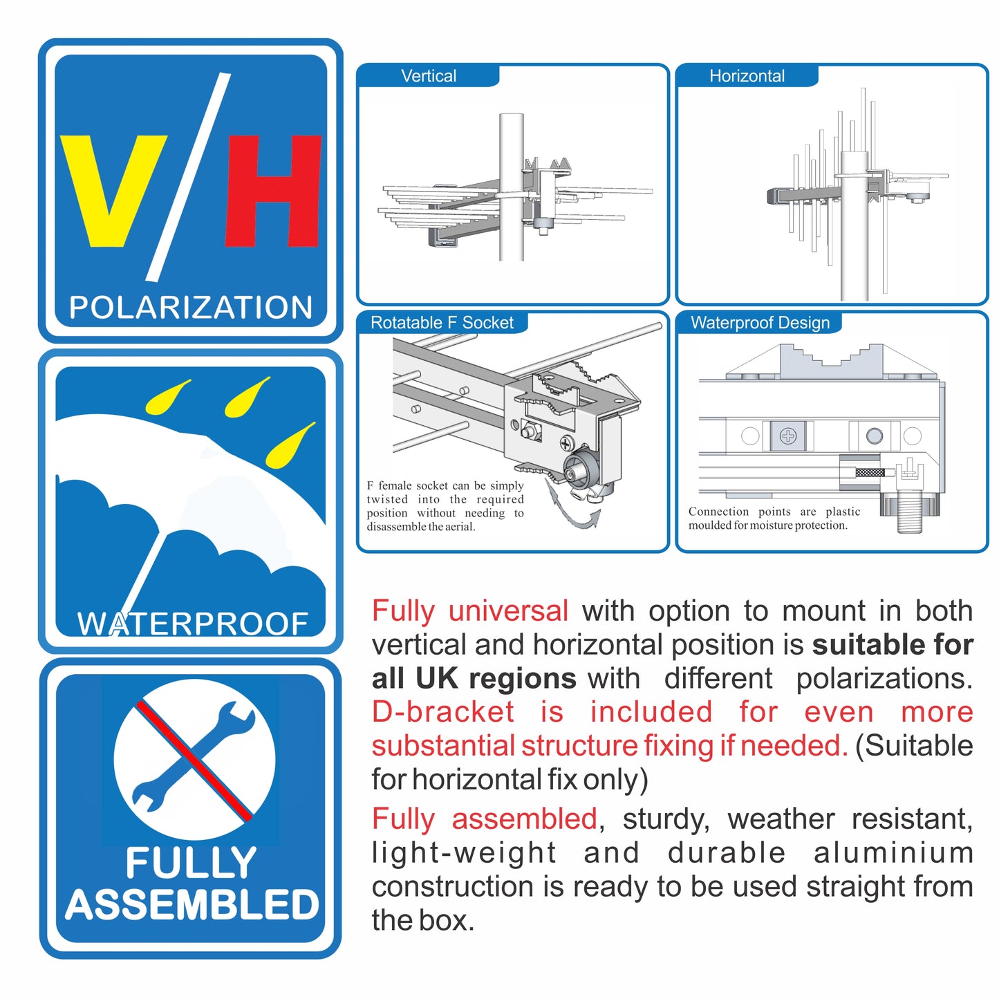 Unispectra® “Raptor” High Gain Digital Logperiodic TV Aerial