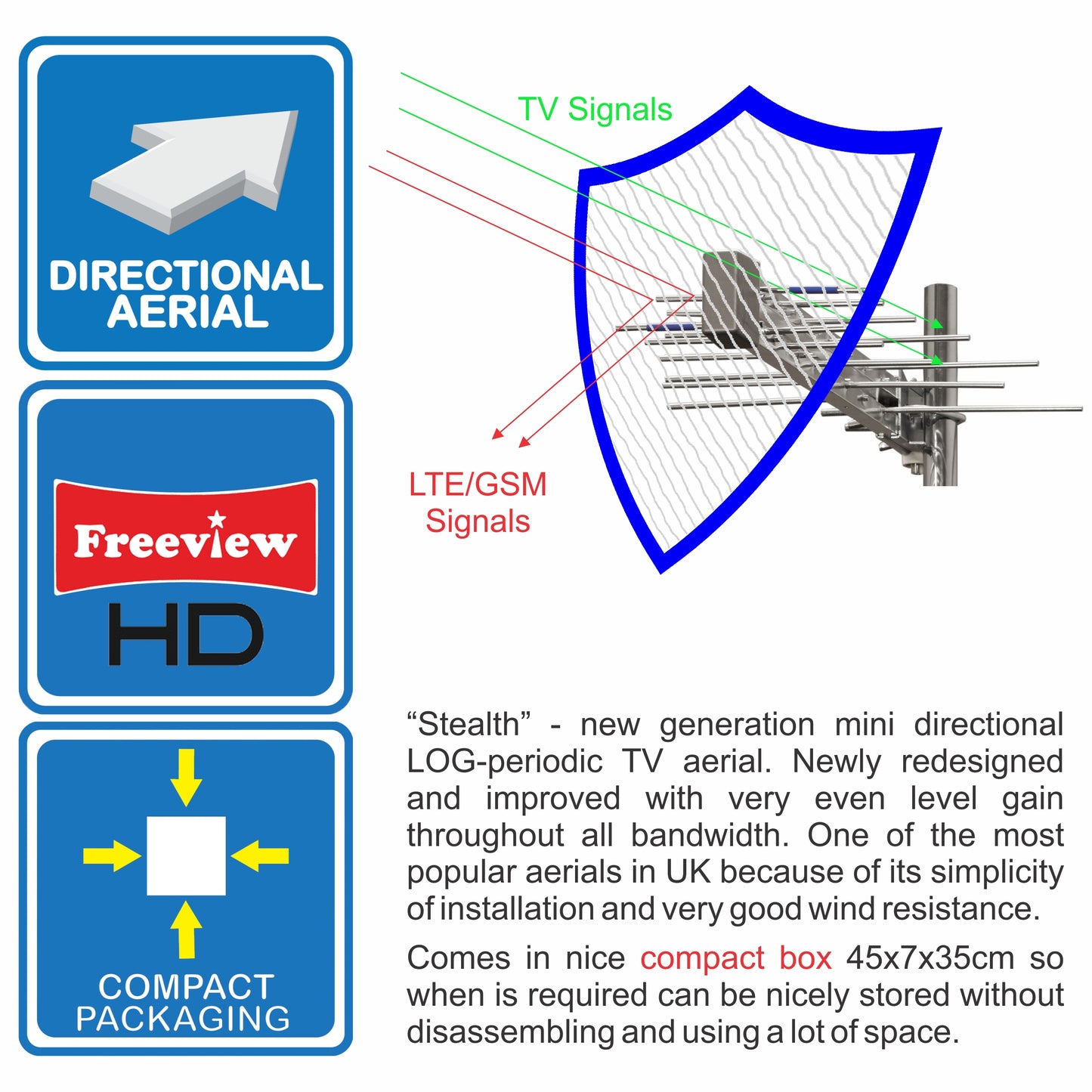 Unispectra® “Steath” Digital Mini Log-periodic TV Aerial