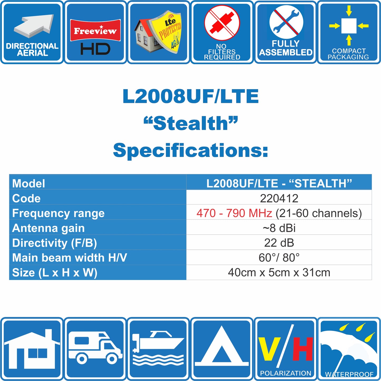 Unispectra® “Steath” Digital Mini Log-periodic TV Aerial