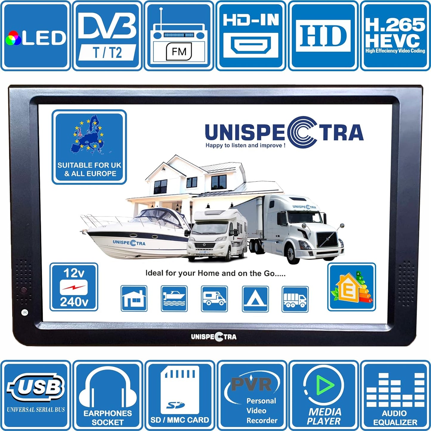 12" Unispectra® Standard TV