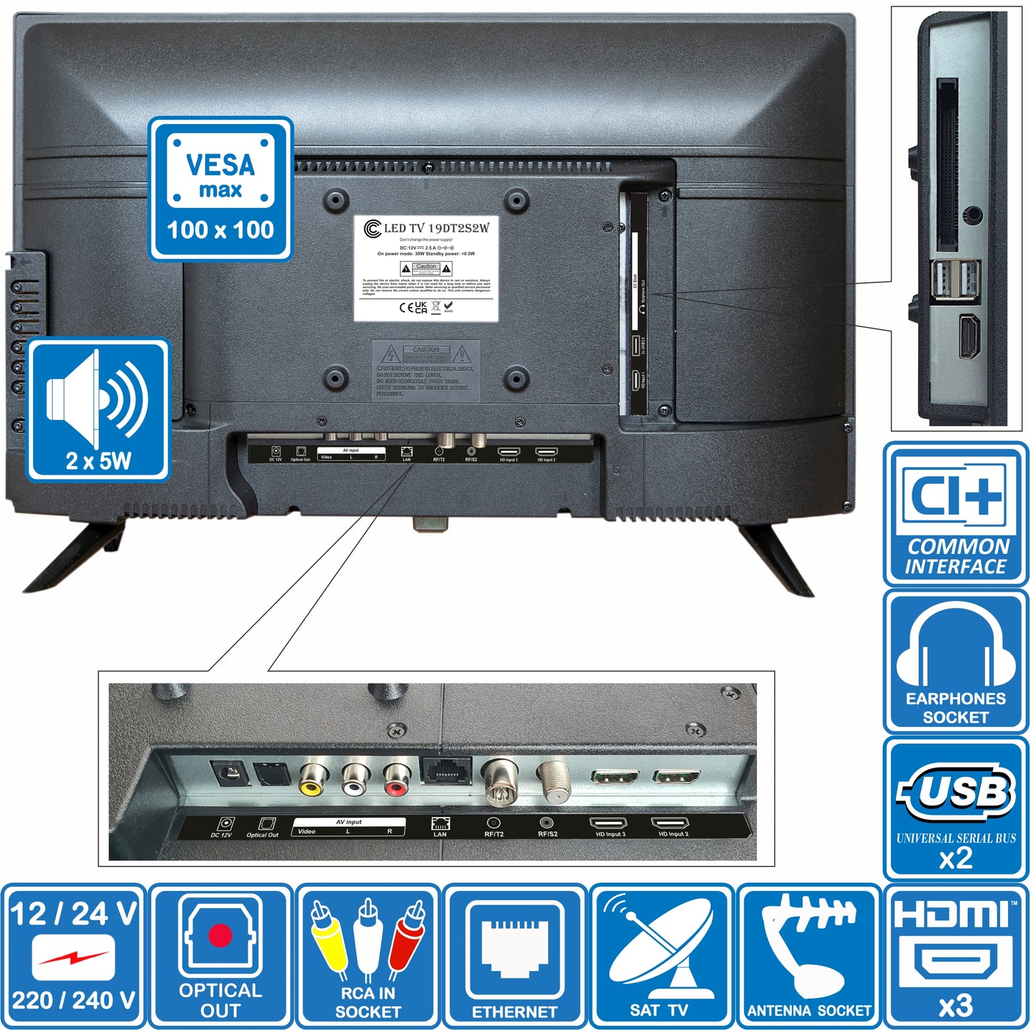 19" Unispectra® Smart TV (webOS) DLED