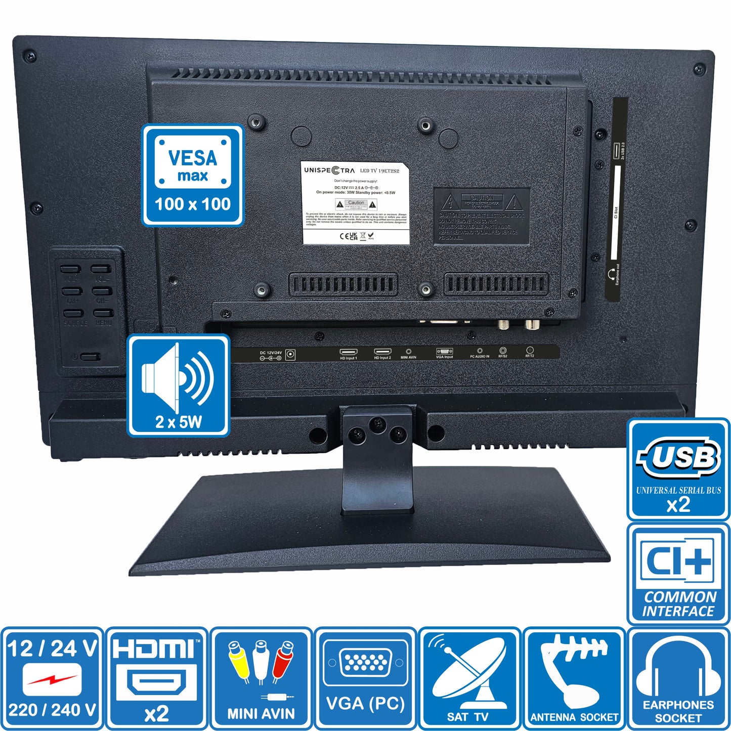 19" Unispectra® Standard TV